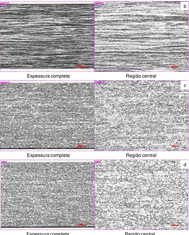 Figura 5.6: Micrografias da BF recozida com taxa de 41,5ºC/s: a) retirada em 780ºC; b)  retirada em 830ºC; c) retirada em 880ºC; d) retirada após encharque de 24s