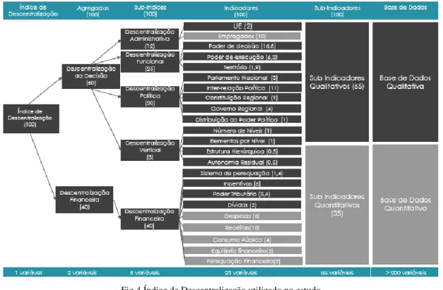 Fig. 6 -  Mapa do Mundo dos credores e devedores de biocapacidade (a verde os países com reservas, a vermelho os  devedores)  Adaptado de: Global FootPrint Network, 2019 Global FootPrint Accounts, disponível aqui 