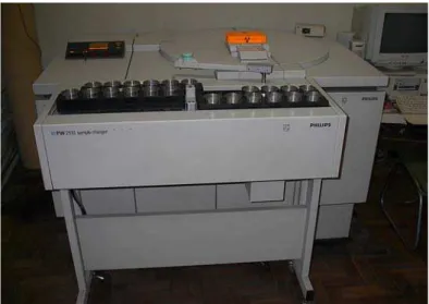 FIGURA 5 - Aparelho para a realização da espectrometria de fluorescência  de raios-X (FRX)