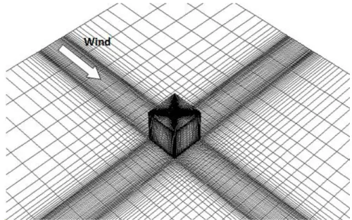 Figure 3.2 Perspective view of part of the grid arrangement from Case 1. Wind direction is indicated by the  arrow (518,532 cells)