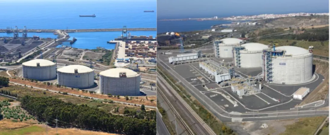 Fig. 1.27 – Two aerial views of the LNG reception, storage and regasification facilities  at Sines terminal [70]