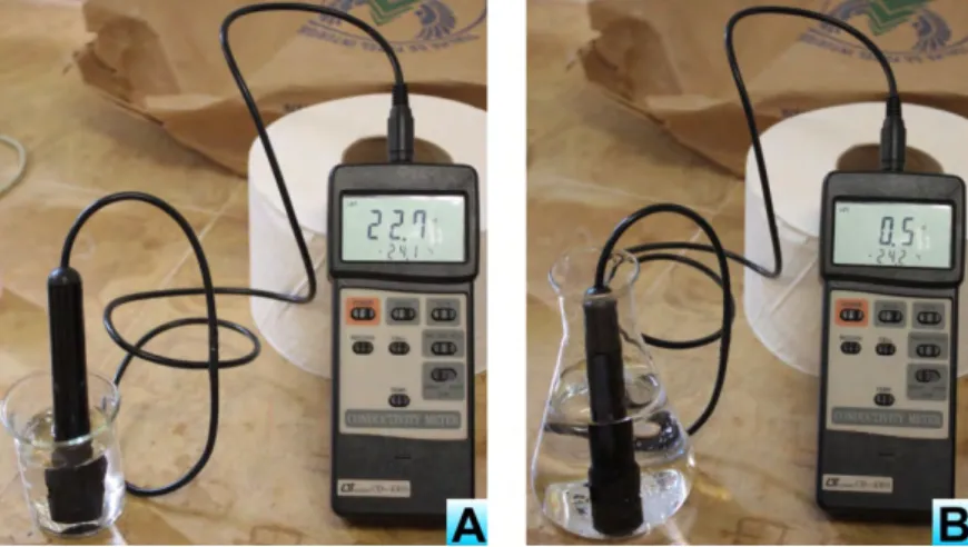 Figura 3.13 – Condutividade elétrica da água empregada na análise do teor de sulfatos (A  – água destilada e B – água filtrada, destilada e deionizada) 