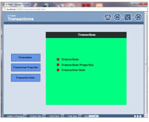 Figura A.2: Transactions Processing