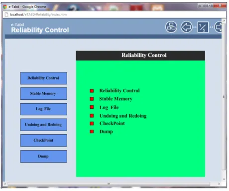Figura A.6: Reliability Control