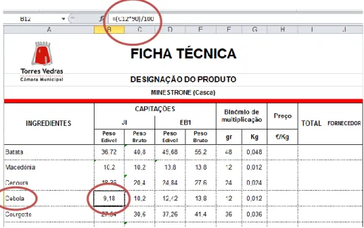 Figura 5- Peso edível (retirado 10% do peso bruto) do produto hortícola com  casca.