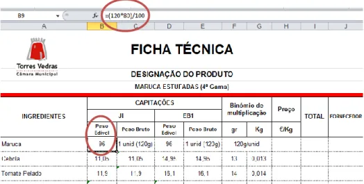 Figura 6 - Peso edível (retirado 20% do peso bruto) de um peixe em posta.