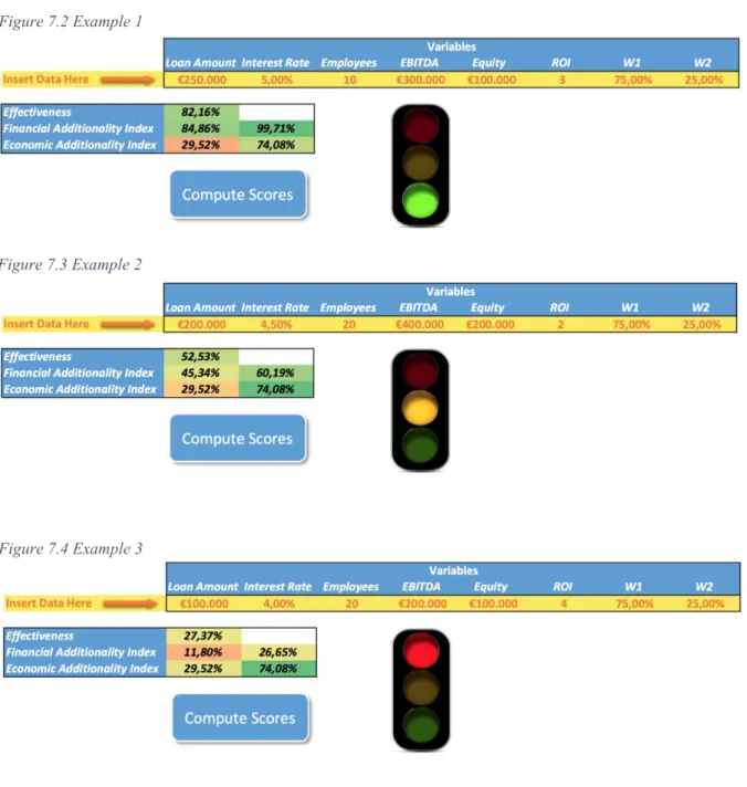 Figure 7.2 Example 1 