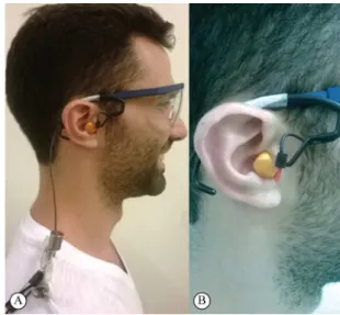 Figure 1. Position of the microphones. (A) position of the probe  microphone (PM) and the lapel microphone (LM); (B) position of the  probe microphone (PM)