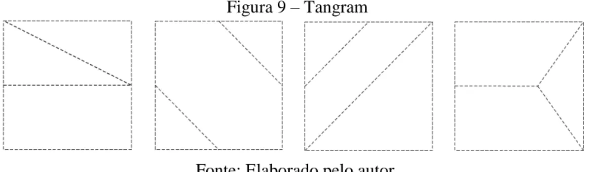 Figura 9  – Tangram 