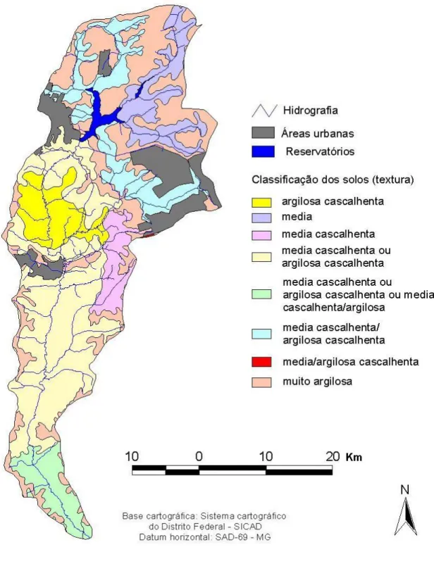 Figura 5.7 – Classificação das texturas dos solos na área da bacia do Descoberto (Silva,  2003b)