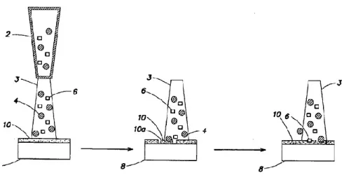 Figure 4.2 - CoBlast application approach using fluid jet (nozzle) (2) to bombard the surface  (10) of the substrate (8) with abrasive (4) and dopant particles (6) almost simultaneous in the  same  stream  (3)