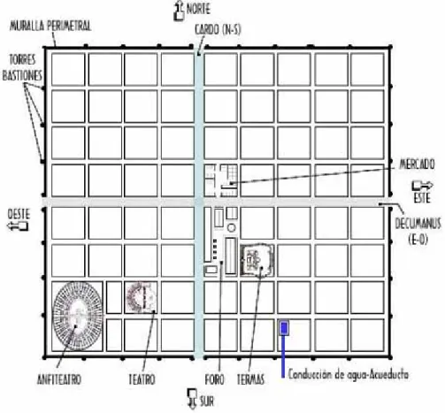 Fig. 9  Plan of a Roman city. The two main streets (via decumanus and cardo) cross  at the center providing excellent drainage smaller street flows and flow  distribution onto inside quarters