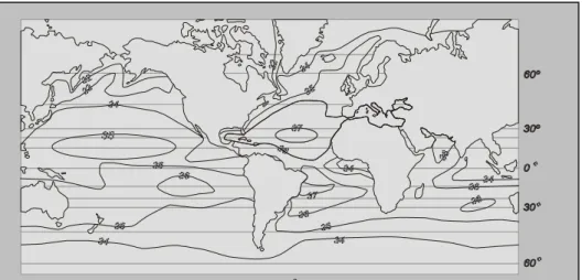 Fig. 3.2 – A salinidade média à superfície (em  0 / 00 ,) , nos oceanos. 