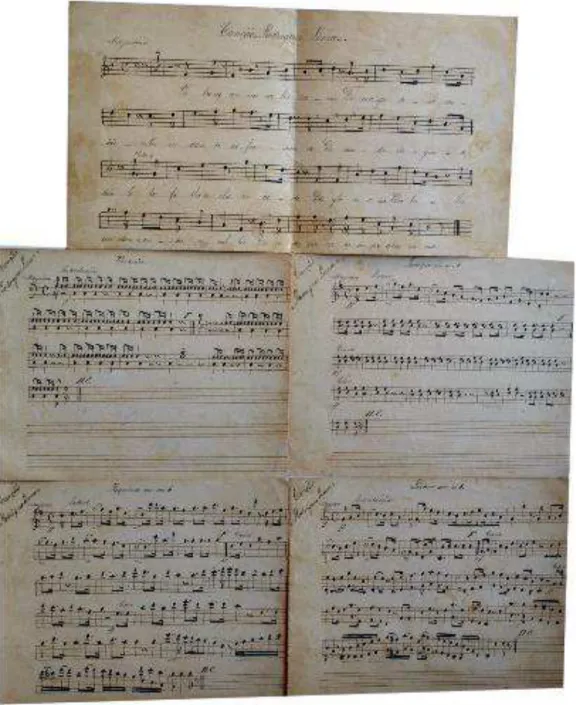 Figura n. 1  – Partituras compostas por João Gumes; não consta a data de produção. 