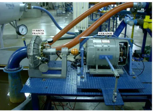 Figura 3.2: Conjunto turbina-gerador conectado ao sistema de bombeamento de água.