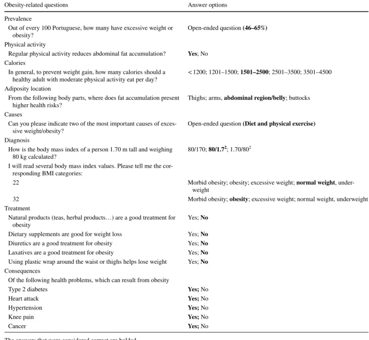 Table 1    Description of the questions and their respective answer options used to assess obesity-related knowledge (English-translated version)