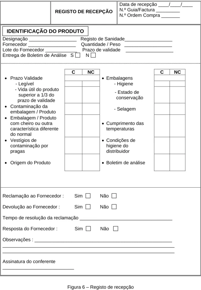 Figura 6 – Registo de recepção IDENTIFICAÇÃO DO PRODUTO 