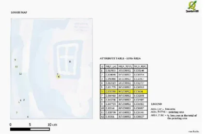 Fig. 3. Mapping of losses done with open-source desktop geographic information system (GIS)