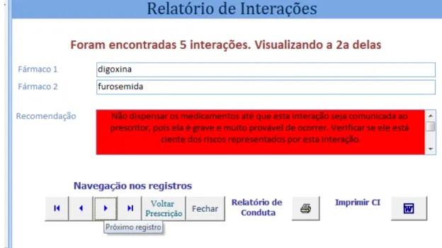 Figura 6 - Exemplo de alerta de interação medicamentosa gerado pelo sistema 