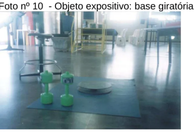 Foto nº 10  - Objeto expositivo: base giratória e complementos 
