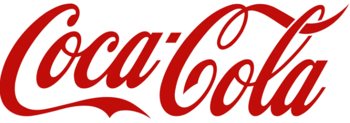 Figura 7: Marca da Coca Cola, exemplo de texto intermídia. 