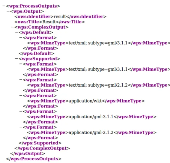 Figura 5 - XML com especificação das saídas para o processo buffer 