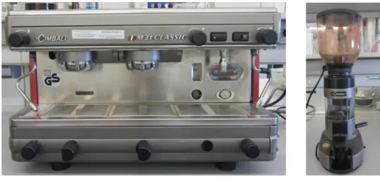 Figure 3.1. The espresso coffee machine and grinder used for brewing EC under different preparation  parameters, (gently supplied by a coffee company)