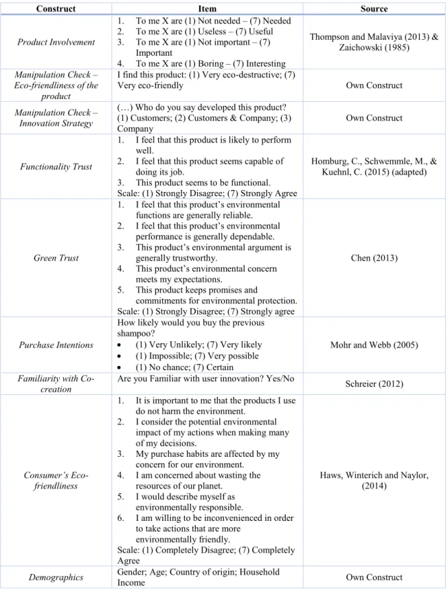 Table 7 - Main Study's Measures 