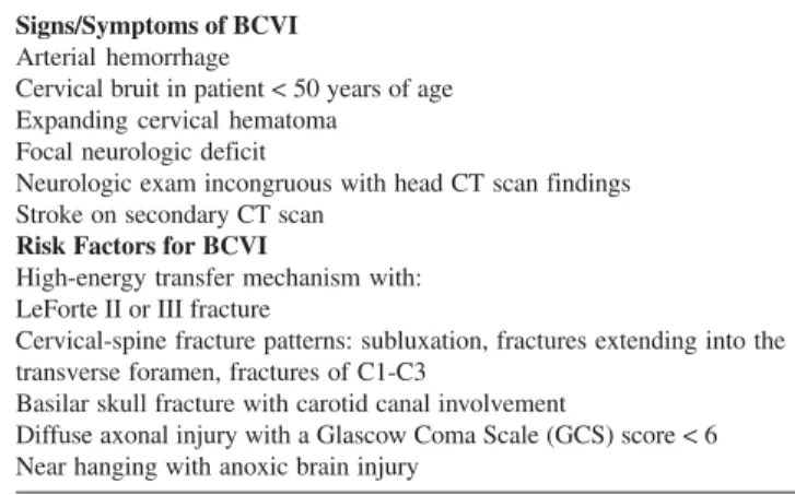 Table 2 - Denver grading scale for blunt cerebrovascular injuries