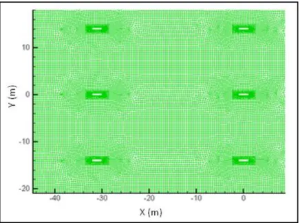 Figura 5.6 - Discretização vertical adoptada para o parque simplificado: plano y=0m 