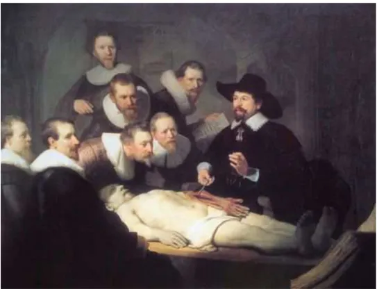 Figura 13 - A lição de Anatomia do Dr. Tulp, de Rembrandt 