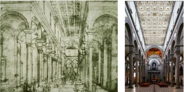 Figura 7: Filippo Brunelleschi, Projeto da Igreja do Espírito Santo, Florença, 1442 – 1487