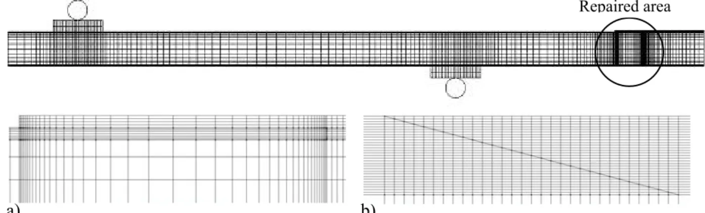 Figure 7. Finite element model of the repaired sandwich beam and details of the mesh  for a) an overlap and b) a scarf repair