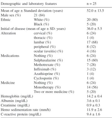 Table 1 - Laboratory and demographic features of 25 consecutive patients with ankylosing spondylitis