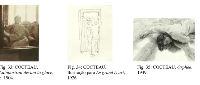 Fig. 33: COCTEAU,    Fig. 34: COCTEAU,       Fig. 35: COCTEAU. Orphée,  Autoportrait devant la glace,            Ilustração para Le grand écart,       1949