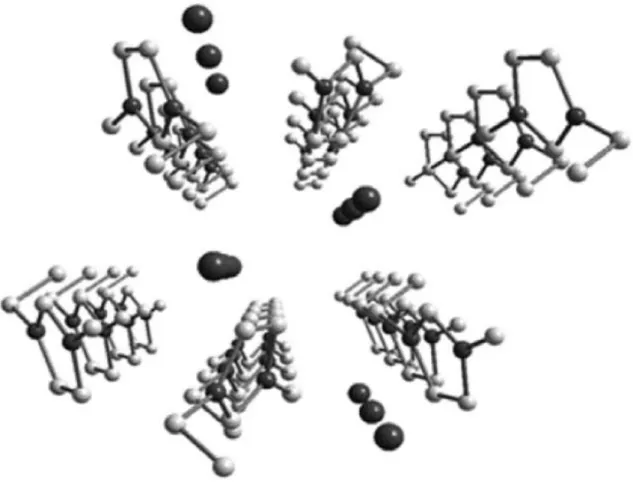 Figura 1.12:  Estrutura  supramolecular  de  um  LI  do  tipo  [(DAI) x (X) x-n )] n+ [(DAI) x-n (X) x )] n- 
