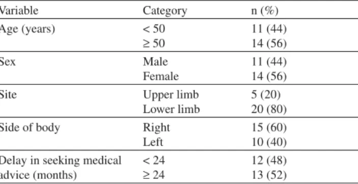 Table 2 - Anatomical and pathological variables—overall survival (OS) at 2.5 and 10 years for the 25 patients with primary  liposarcomas of the extremities