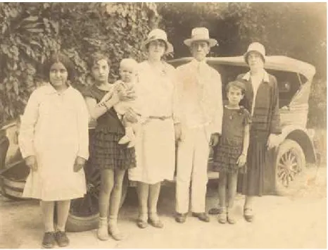 Foto 2 – Klauss Vianna no colo de uma parenta com os pais no centro (1928)  Acervo Angel Vianna