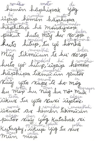 FIGURA 1: Fac-símile de manuscrito em Maxakali  