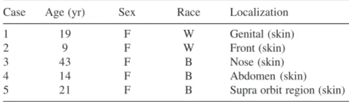 Table 1 - Clinical data from patients