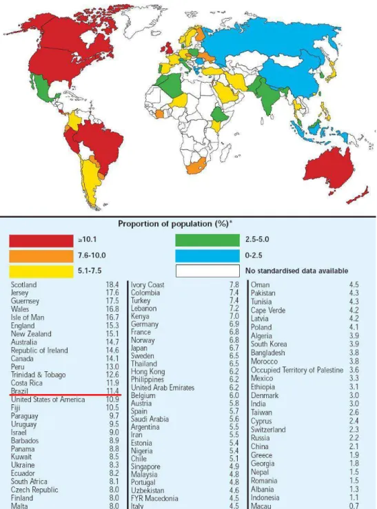 Figura 1: Distribuição da prevalência da asma. Fonte Masoli e cols, 2004. 