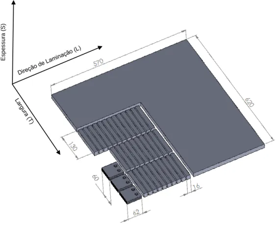 Figura 3.1 - Esquema de corte utilizado na placa de aço 1045 