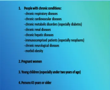 Figure 2 - Risk groups for S-OIV infection