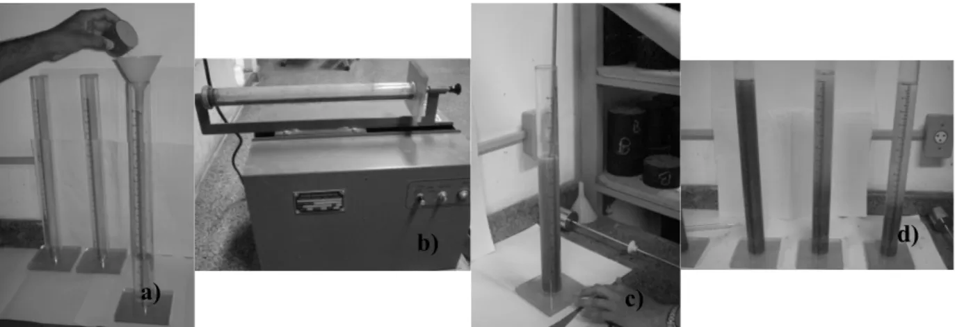 Figura  3-13.  Etapas do ensaio de  equivalente de areia: a) inserção do material na solução; b) a) 