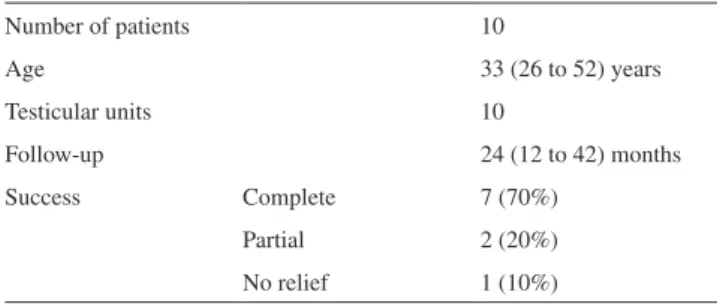 Table 1. Surgically treated patients