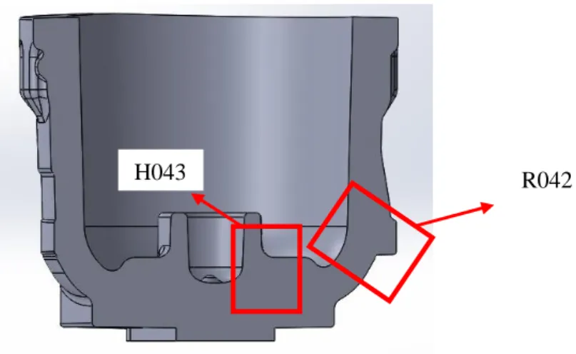 Figura 50 - Esquema transversal do corte da fatia 04 da peça produzida por Rheocasting com as  zonas 2 e 3 destacadas 