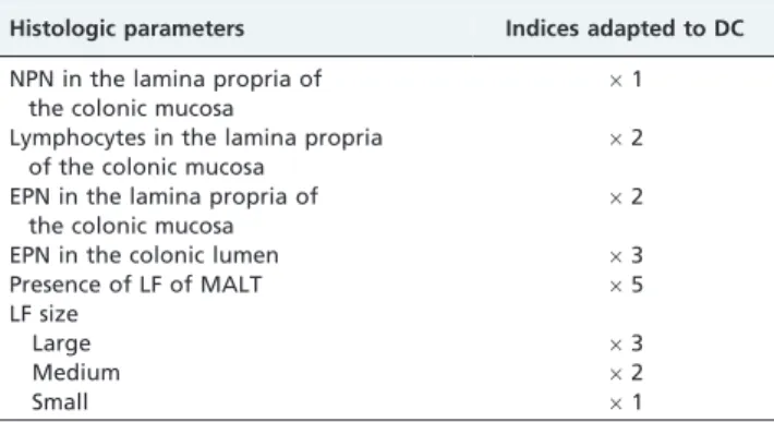 Table 4 shows a significant reduction in EPNs in the lamina propria of the treatment group (B2) compared to the control group (B1) (p = 0.0126), and a reduction was also observed in the intestinal lumen (p = 0.0256)