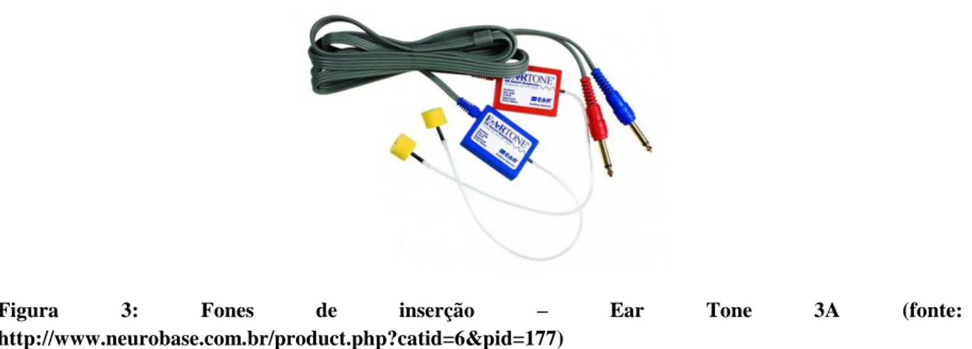 Figura  3:  Fones  de  inserção  –  Ear  Tone  3A  (fonte:  http://www.neurobase.com.br/product.php?catid=6&amp;pid=177) 