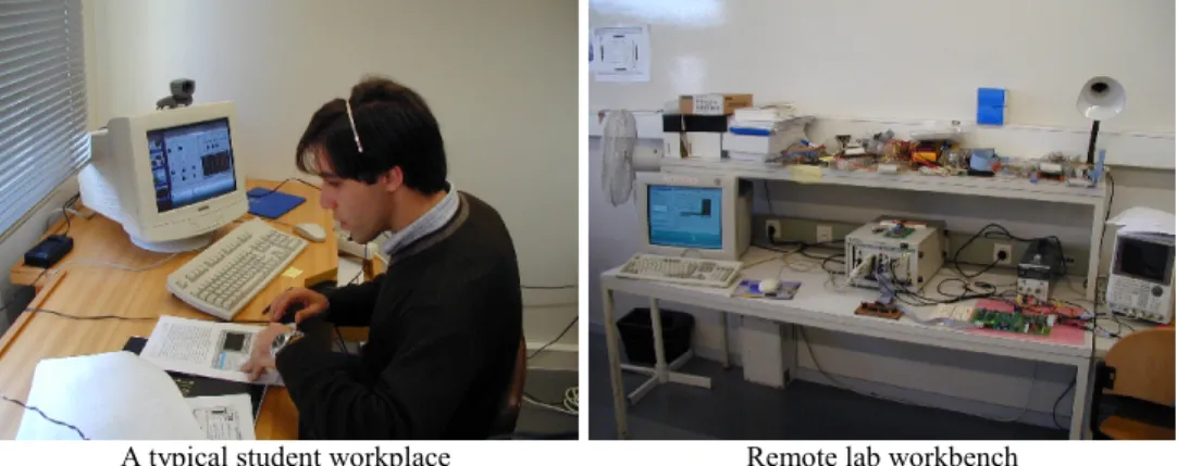 Fig.  3.  A  student  workplace  and  the  remote  lab  workbench  during  the  interim  trials  of  the  digital and mixed-signal test experiments