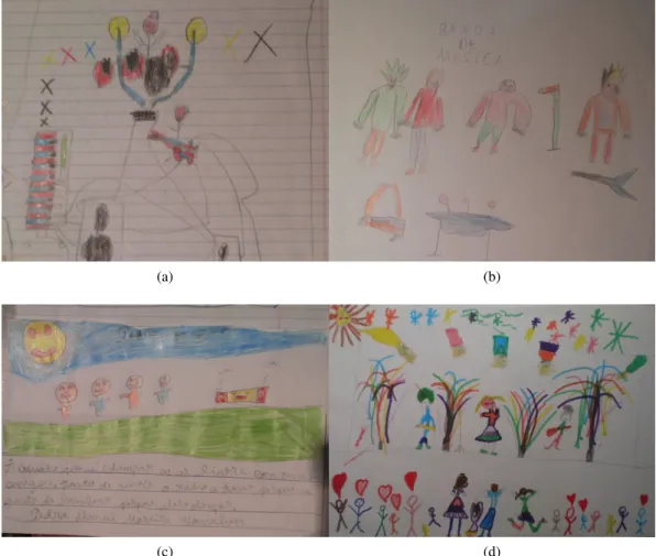 Figure 6.1: Examples of the drawings produced in the Pictorial expression activity Funnily enough, although they portrayed instruments, children also drew speakers and sound waves, or even musical notes (that show they know music has a language, even if th